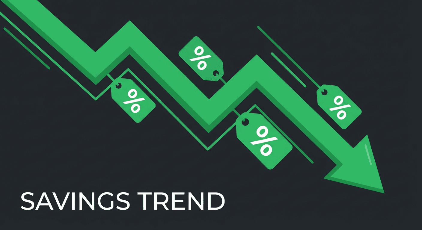 Minimalist cost graph with downward trend showing AI API savings on dark background